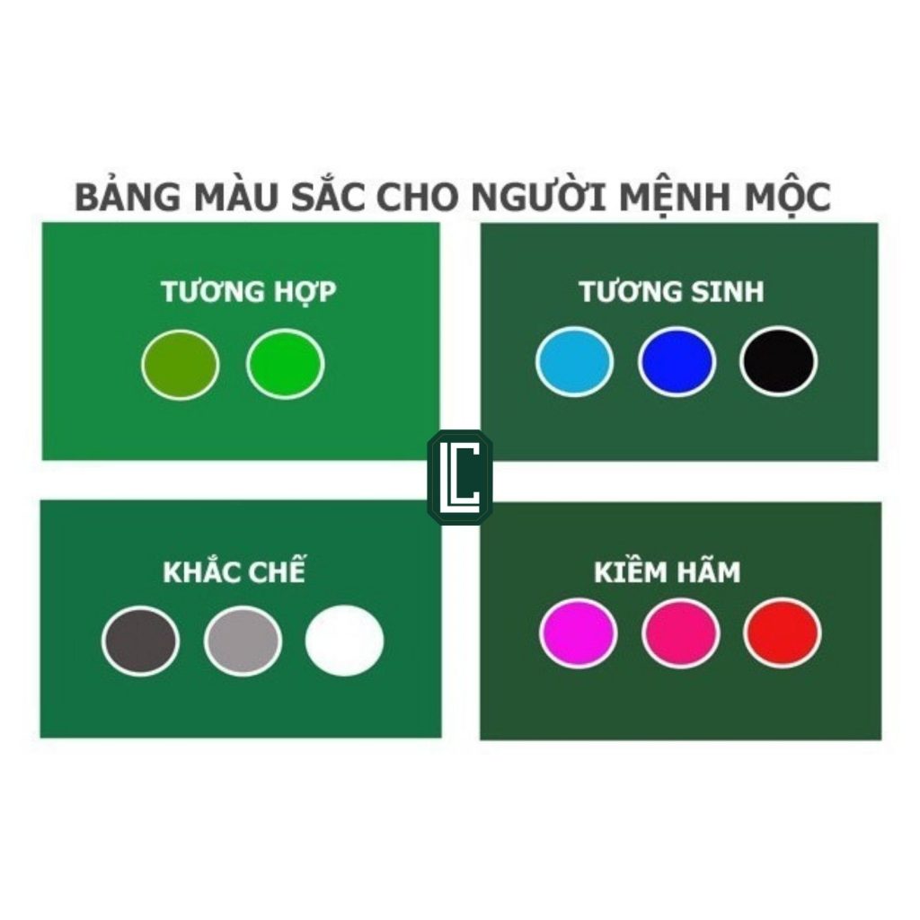 vong-tay-da-phong-thuy-menh-moc