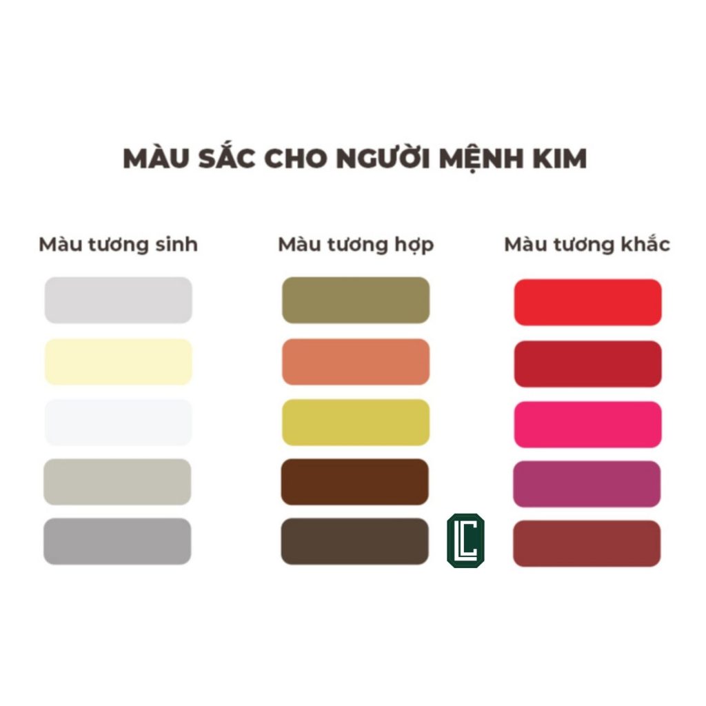 vòng tay phong thủy mệnh kim