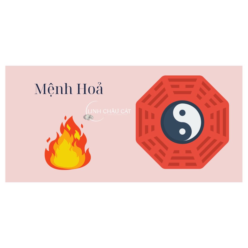 vong-tay-phong-thuy-menh-hoa