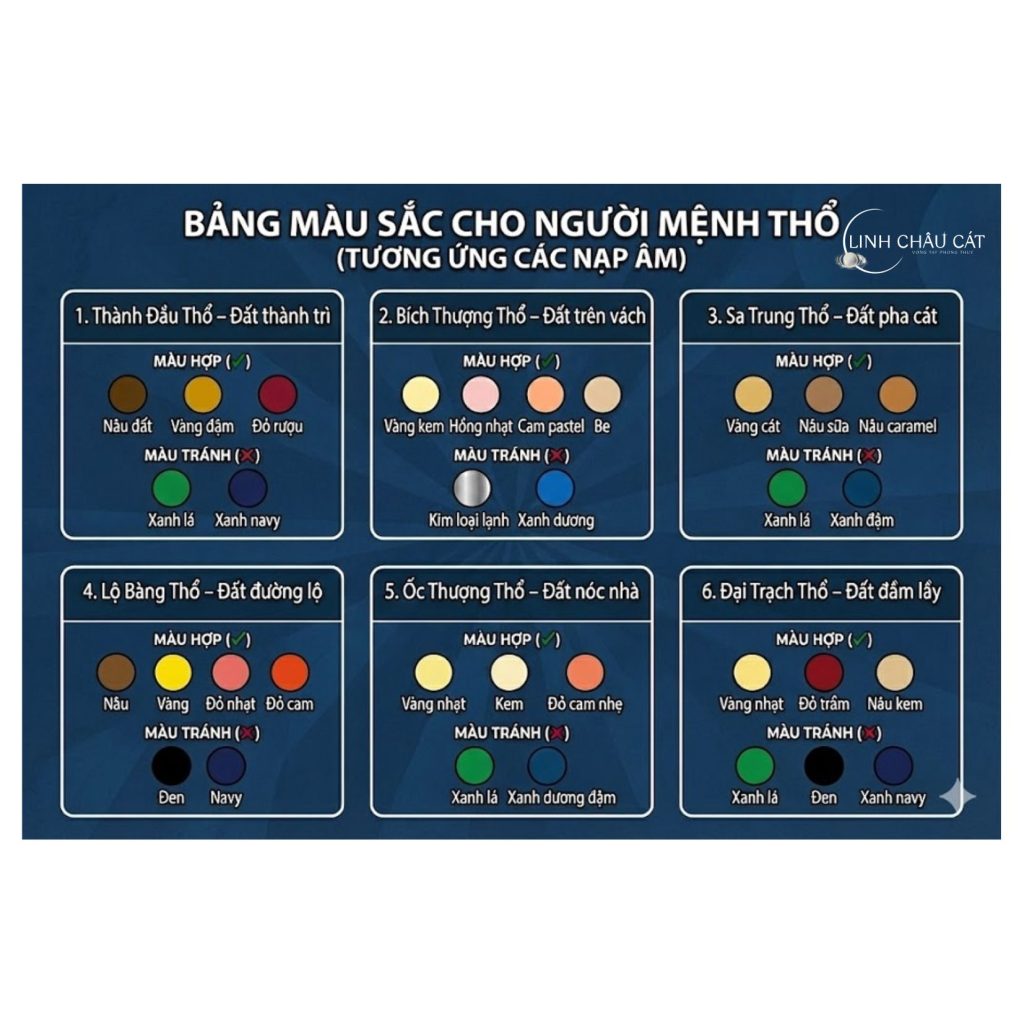 vong-tay-phong-thuy-menh-tho